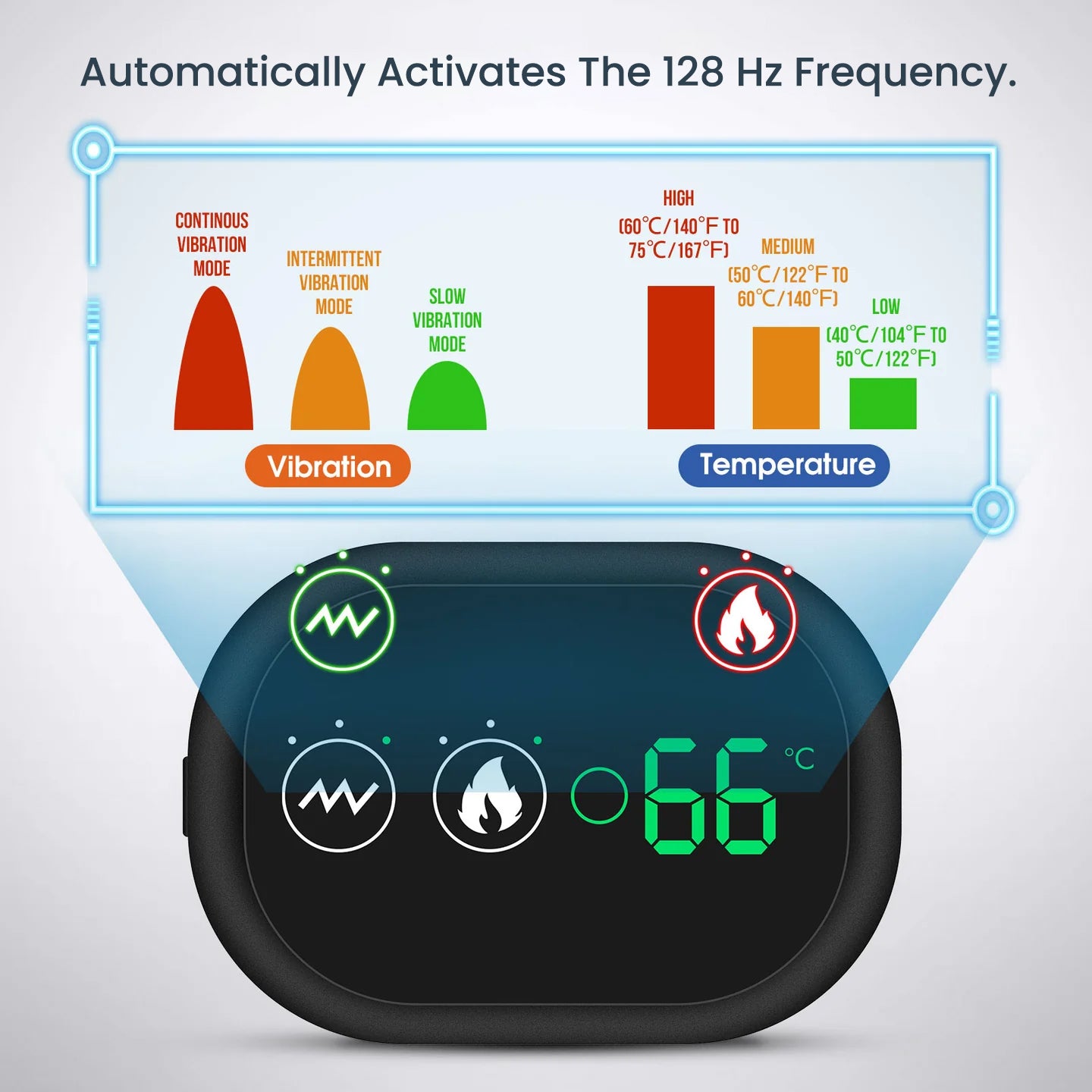 Vozdic™ – Quad Action Healing