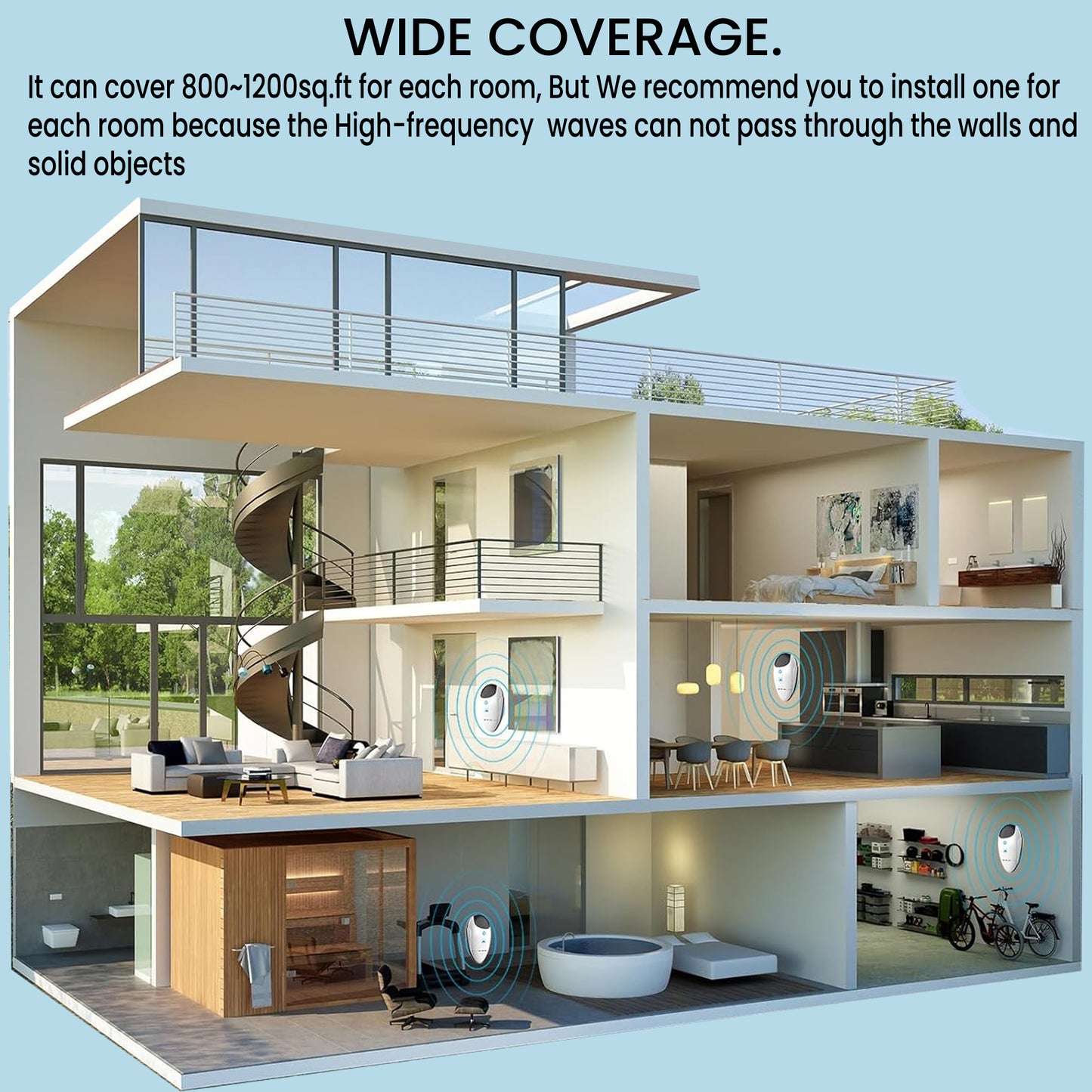 Vozdic Ultrasonic Device