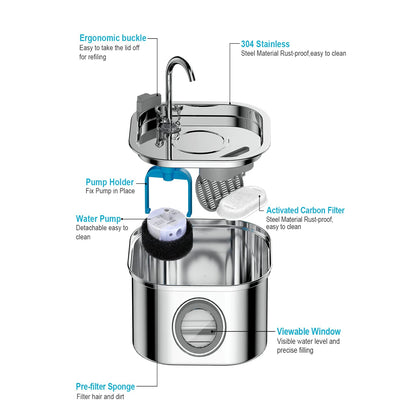 ThePawix™ Stainless Steel Water Fountain