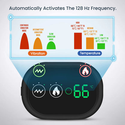 Vozdic™ – Quad Action Healing